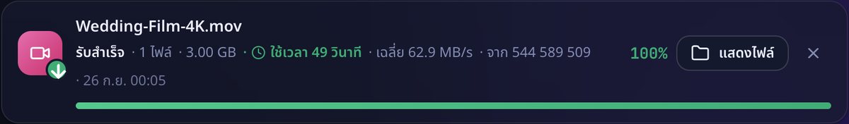 รับไฟล์สำเร็จ ใช้เวลา 49 วินาที เฉลี่ย 62.9 MB/s